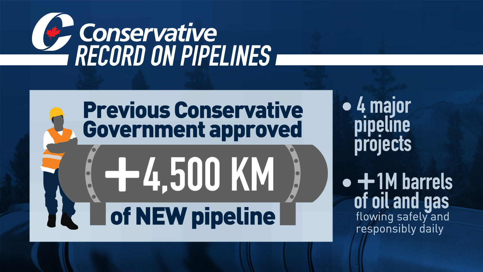 KINDER MORGAN DIVESTS MAJOR CANADIAN ASSETS IN MAJOR BLOW TO ENERGY SECTOR